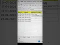 Find Days Difference From Dates In Excel Excel Formula Hacks