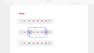 Java Basics - Generic Methods