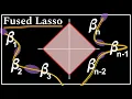 A Powerful Extension to Lasso Regression You ve Never Heard Of Fused Lasso