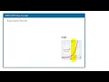 Algebra 1 7-7 Exponential Growth and Decay Problem 1 - Modeling Exponential Growth