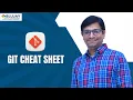 Git Cheat Sheet Explained in 10 Minutes Most Useful Git Commands for Developers