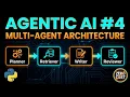 Agentic AI from Scratch Python Build Your First Multi-Agent System Plan Retrieve Review