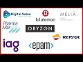 Download Lagu ✔Análisis Técnico❌24/06 DIGITAL VALUE, MELIA, EPAM, LULULEMON, REPSOL, IAG, PHARMA MAR, ORYZON