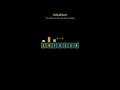 Leetcode 402 medium - Remove K Digits