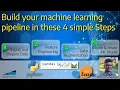 Build your machine learning pipeline in these 4 simple steps Loan Prediction scikit-learn example