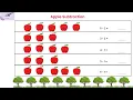 Fun Apple Subtraction Easy Math Worksheet for Kids Kindergarten Subtraction