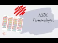 Android Framework - HIDL Terminologies