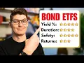 The BEST Bond ETFs for 2026 to Reduce Portfolio Risk