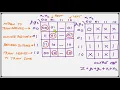 Solution to real-world Asynchronous Sequential Logic design