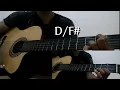 Download Lagu JPCC Worship - BejanaMu (Guitar Cover + Chords)