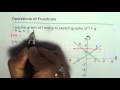 Explore Operations with Graph of Functions