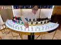 How Can Fragrance Brands Elevate Their Brand Image with DG Display Showcase?