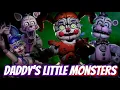 Who were the Funtime Animatronics Afton s Murder Machines
