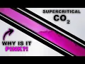 Neither Gas nor Liquid - Supercritical Carbon Dioxide