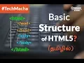 HTML5 Course - 04 Basic Structure of HTML5