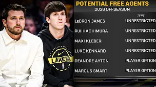 What's Next To Luka, AR & The Lakers Post LeBron Era
