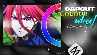 Colour wheel trend Tutorial 2026