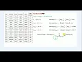 Decision Tree using ID3 Algorithm with solved example Machine Leraning Bangla