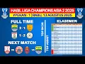 Hasil Liga Champions Asia 2 2025 - Persib vs Manila Digger - Liga Champions Asia 2 2025 Terbaru