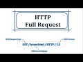HTTP Full request What is HTTP full request