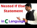 Nested if Else Statement in C Language A program to find Maximum No C Programming TARIQ IQBAL