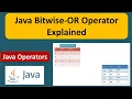 Java Bitwise-OR Operator Explained Java Tutorial