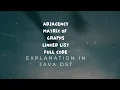 Adjacency matrix of undirected using linked list in java full code explanation in java dst