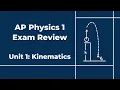 AP Physics 1 Exam Review 2025 Unit 1 Kinematics
