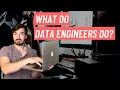 Day In The Life Of A Data Engineer - What Do Data Engineers Do