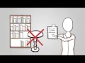 Computational Thinking - AQA GCSE Computer Science