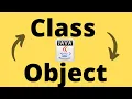 4 Java Tutorial for Beginners Java class and object