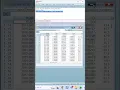 Panel unit root testing Stationarity Panel Data ADF Eviews Panel data panel stationarity