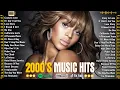 Britney Spears, Avril Lavigne, Alicia Keys, Lady Gaga, Rihanna, Shakira, Beyoncé - 2000s Music Hits