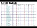 Strings in MATLAB
