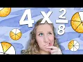 Multiplying a Fraction By a Whole Number A Step-by-Step Guide for 3rd 4th and 5th Grade