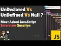 undefined vs not defined vs null in JS Javascript Interview Question