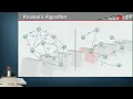 12-1 Application of Graph Theory