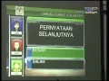 LCC 4 PILAR MPR - Final Kalimantan Tengah 2014 - Video 3