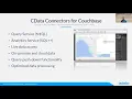 Use CData Drivers to Connect to Couchbase from Anywhere