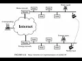 Try Hack Me VulnNet Node