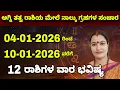 Lagu 04-01-2026 ರಿಂದ 10-01-2026 ವರೆಗೆ ವಾರ ಭವಿಷ್ಯ ನೇತ್ರಾವತಿ ಎನ್ Nethravati N Weekly Astrology 2026 January