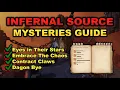 Infernal Source Archaeology Mysteries Guide RuneScape 3