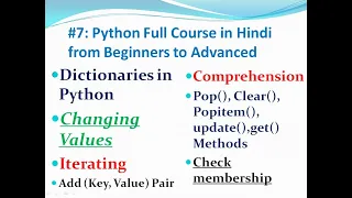 Dictionaries in Python Create Update Remove Items keys Dictionary Comprehension Iterating