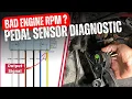 Accelerator Pedal Position Sensor PROBLEMS Solved
