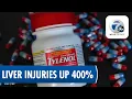 Liver Injuries from Medications Surge Nearly 400 Over 25 Years