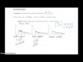 Busi Calc Approximating Definite Integrals - Using Rectangles