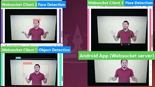 Android App Streaming Live Camera to Multiple WebSocket Clients Pose Face Object Detection