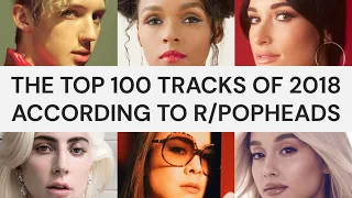 The Top 100 Tracks of 2018 according to