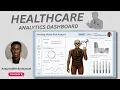 End-to-End Healthcare Data Analytics Project Full Power BI Dashboard Tutorial