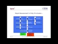 Download Lagu ROTEM 101 - Basic Interpretation